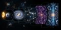 The Multiverse: A Multidimensional Vision